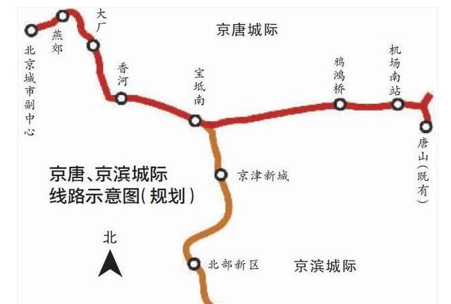 京唐高铁最新线路图全景解析