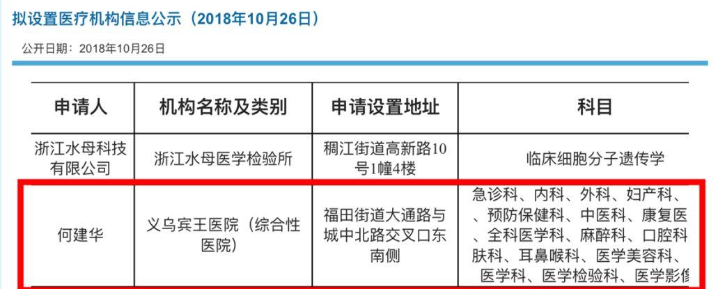 义乌市康复事业单位推动高质量康复服务，助力健康城市建设最新新闻